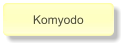 Komyodo